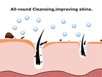 Silikonowa elektryczna szczotka do czyszczenia twarzy wibracja do czyszczenia twarzy dokładne czyszczenie porów narzędzia do pielęgnacji skóry twarzy masażer odmładzanie 3